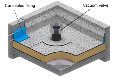 Protan Vacuum Roofing System